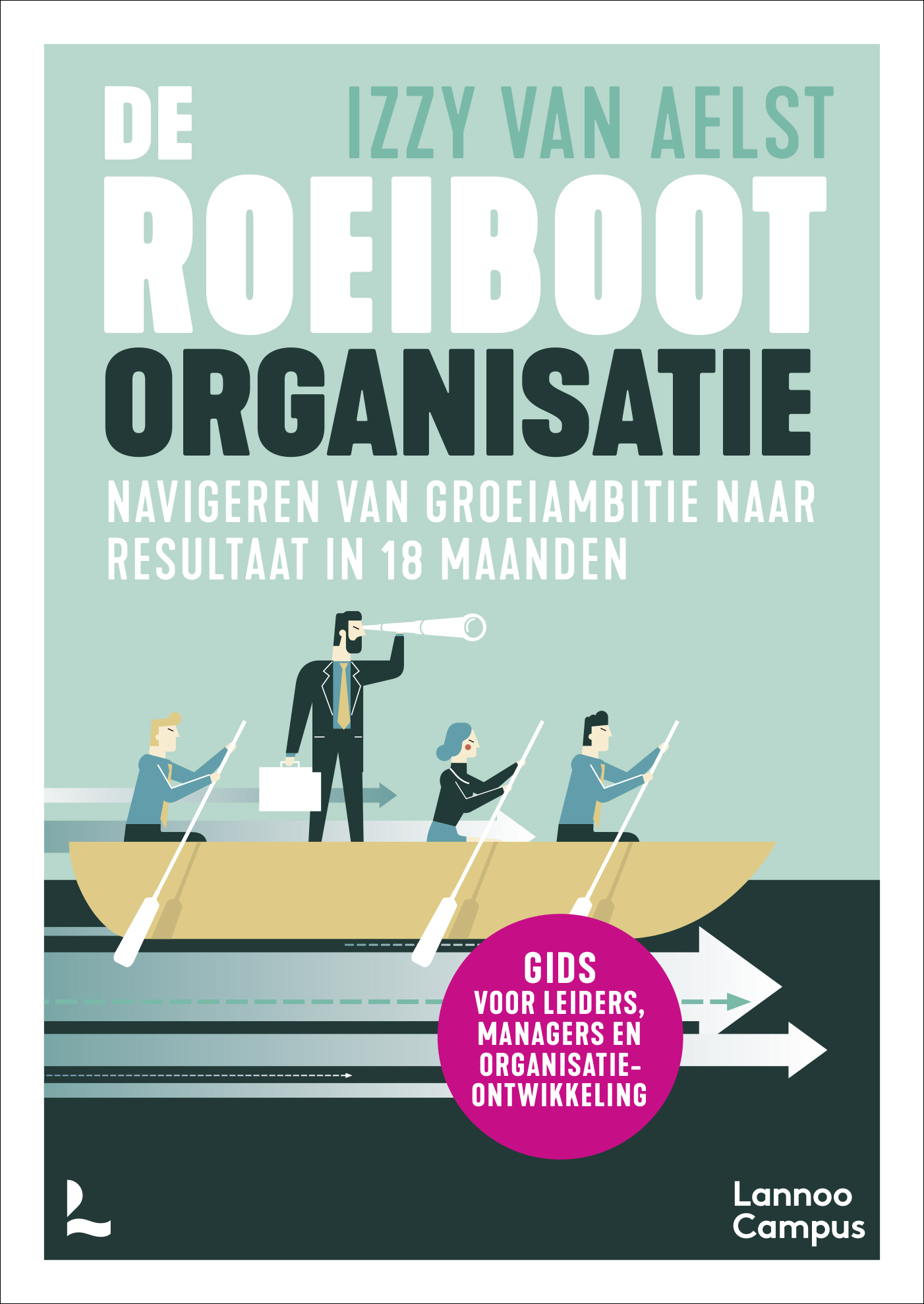 De roeibootorganisatie